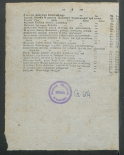 regestr 3.10-31.12-00004